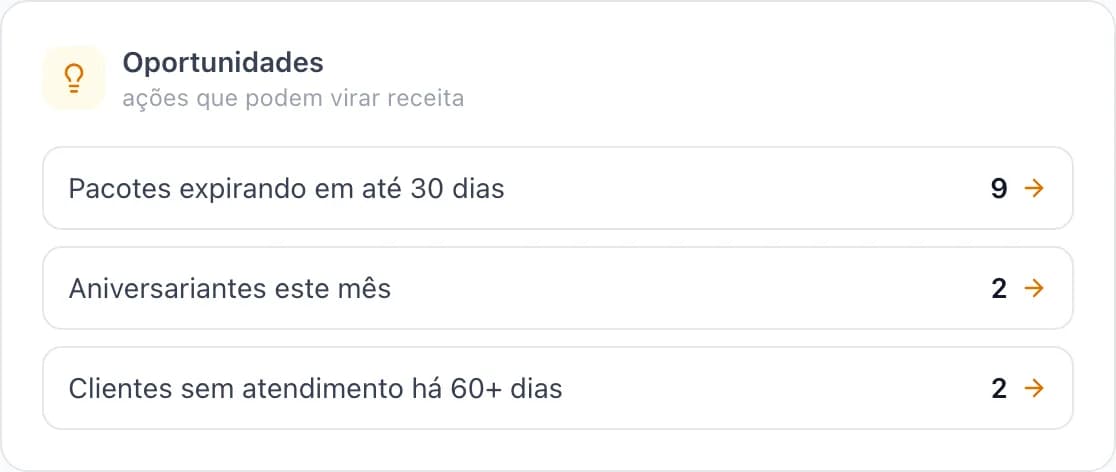Card de Oportunidades: ações que podem virar receita
