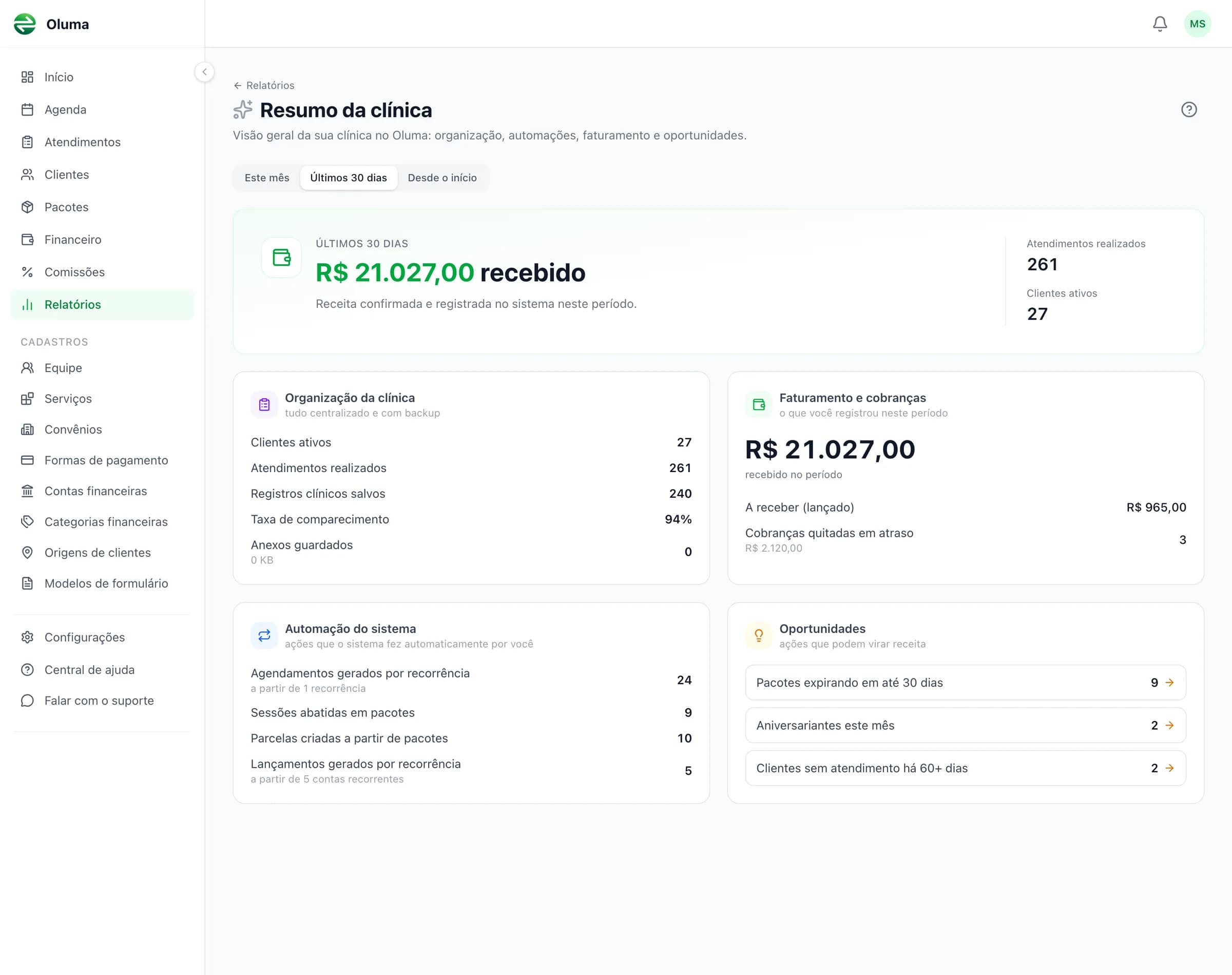 Relatório Resumo da clínica com o card de Oportunidades